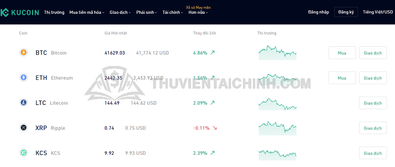 Danh sách sản phầm giao dịch "giàu có" trên sàn Kucoin