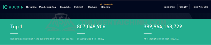Khối lượng giao dịch cùng với những con số khủng