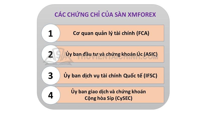 XM là sàn được cấp phép bởi nhiều tổ chức tài chính hàng đầu trên thế giới