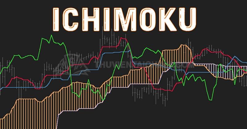 Khái niệm Ichimoku là gì