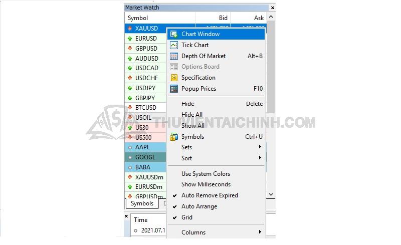 Khu vực đồ thị giá trong mt5