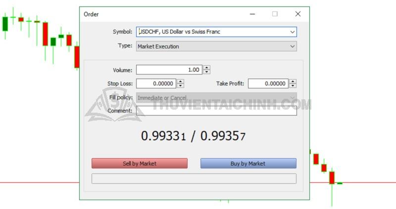 Mở new order trong Meta trader 5