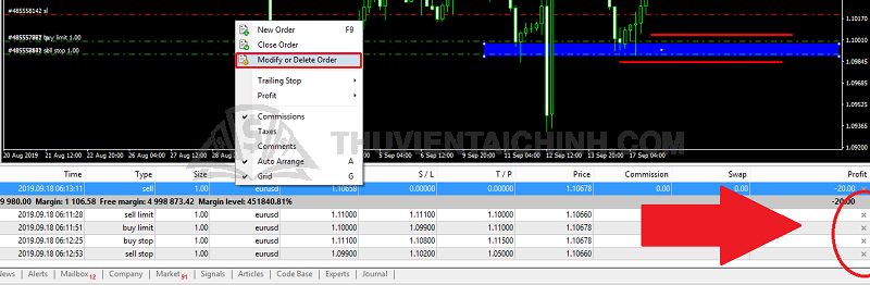 Đóng và chọn Close Position trong metatrader 4