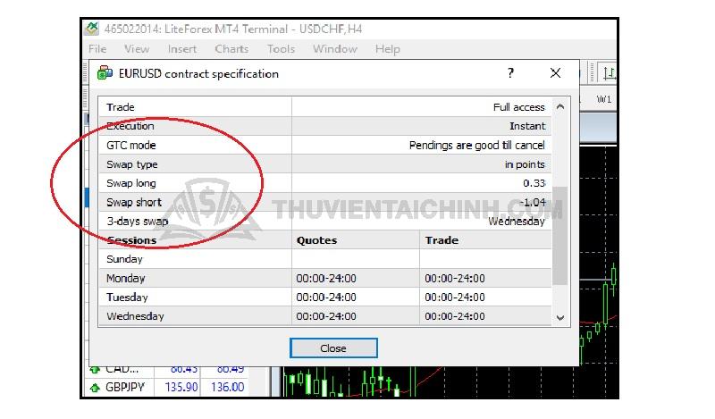 Tra cứu thông tin sản phẩm mt4