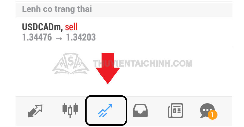 Đóng lệnh hoặc sửa lệnh trong MT4