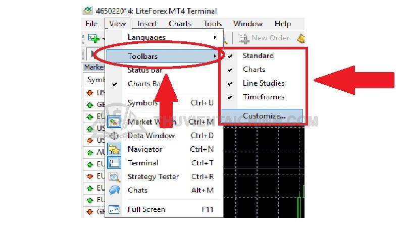 Phần Toolbars bao gồm các công cụ: File, View, Insert, Chart.