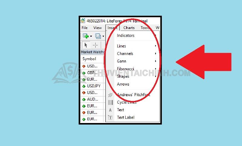 Insert một công cụ đắc lực trong MT4