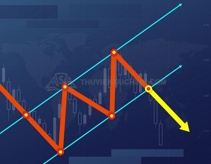 Cách vẽ các đường kênh giá chính xác để xác định xu hướng