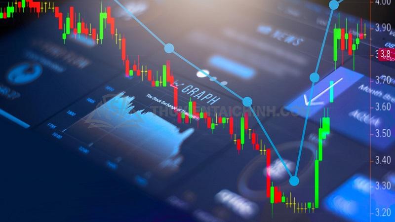 Phần mềm forex Trading view