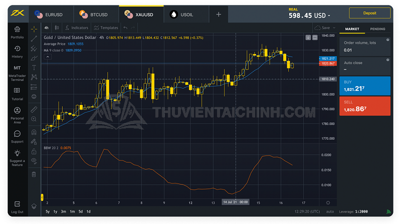 Hướng dẫn giao dịch Webtrading Exness