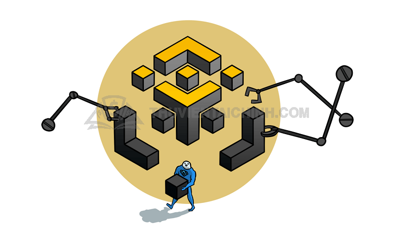 Binance Chain hoàn toàn phù hợp với các nhà đầu tư