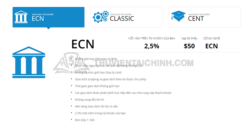 Các loại tài khoản Lite Finance cung cấp