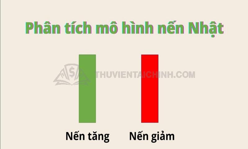 Biểu thị phân tích tăng hay giảm giá