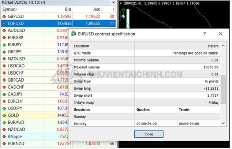 Chương trình khuyến mãi miễn phí qua đêm free swap sàn Exness