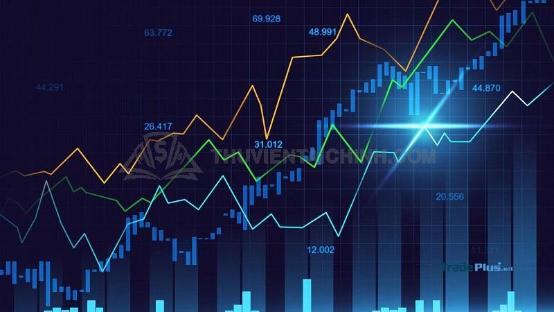 Lưu ý không thể bỏ qua khi vận dụng đường MA trong Forex