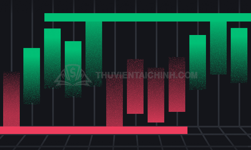 Kết hợp và vận dụng tối đa Fibonacci Retracements trong giao dịch Forex