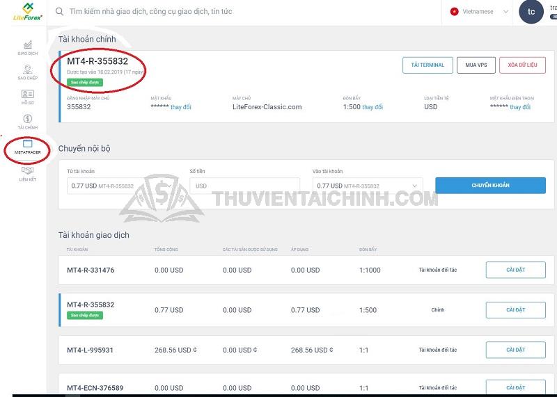 Hướng dẫn cài đặt Robot EA và Indicators vào MT4 Lite Finance