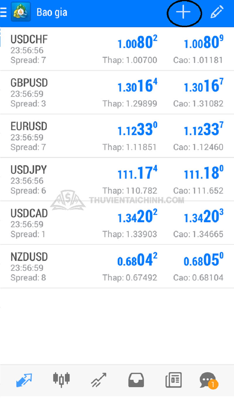 Hướng dẫn giao dịch trên website sàn liteforex - sử dụng webtrading LiteFinance - Liteforex