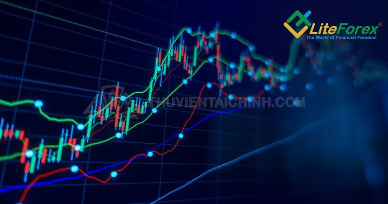 Hướng dẫn liên hệ bộ phận hỗ trợ LiteForex tức LiteFinance.