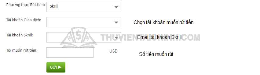 Rút tiền sàn IC Markest qua ví Skrill