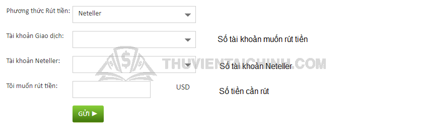 Hường dẫn rút tiền sàn IC Markets qua Neteller