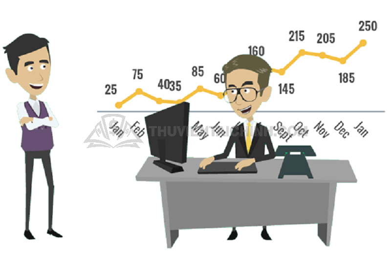 Hướng dẫn sử dụng Social Trading Lite Finance