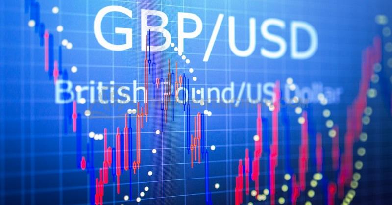 Cặp tiền GBP/ USD