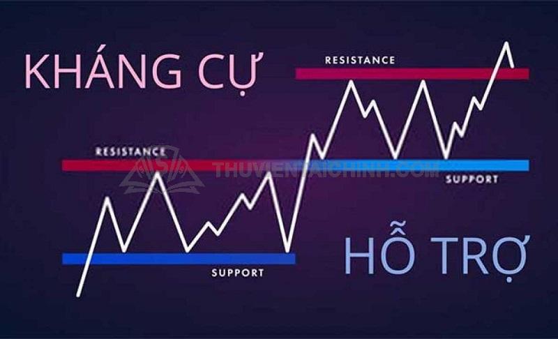 Nên tập trung vào vùng điểm điển hình tránh sa đà quá nhiều gây loãng