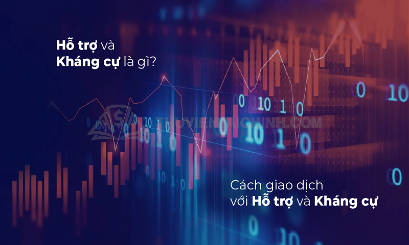 Giao dịch hỗ trợ và kháng cự Forex