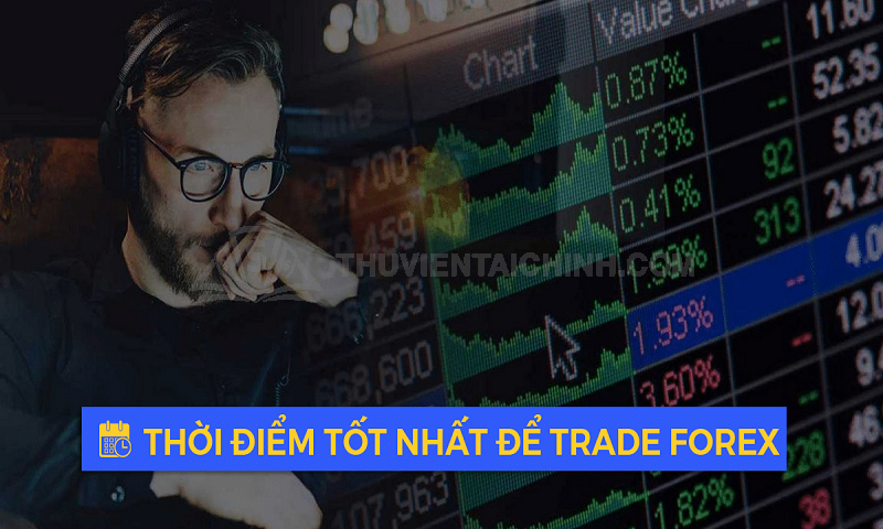 Đặc điểm để nhận dạng một nhà đầu tư thông minh là họ luôn biết cách chọn ra thời điểm giao dịch tốt nhất