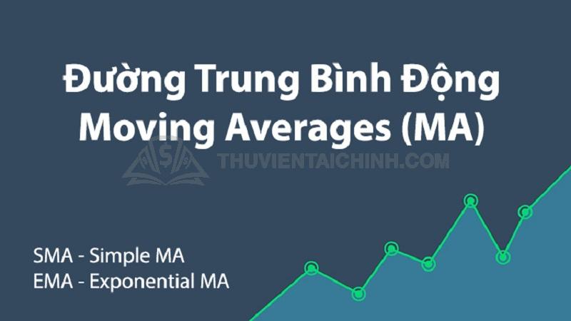 Những kiến thức về đường trung bình cộng giúp bạn trở thành một nhà đầu tư nổi tiếng