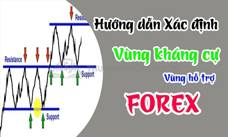 Hướng dẫn từ A-Z kiến thức về hỗ trợ và kháng cự Forex