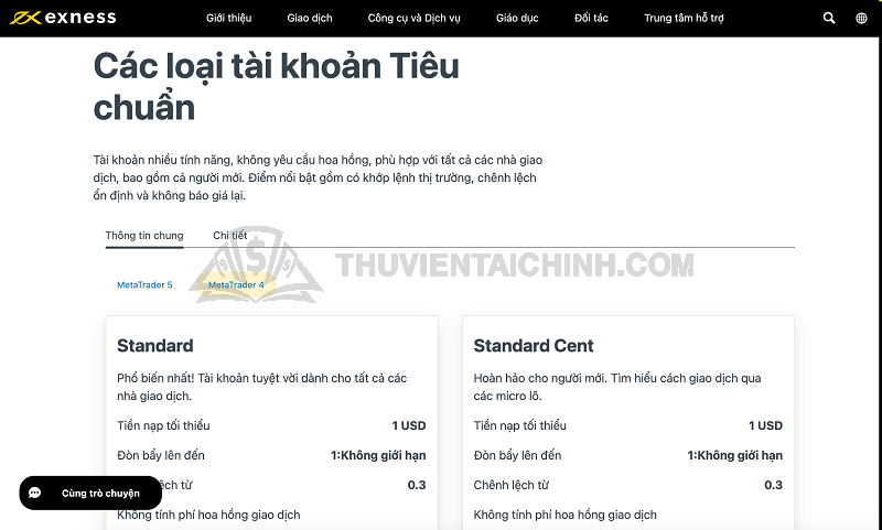 Các loại tài khoản Exness