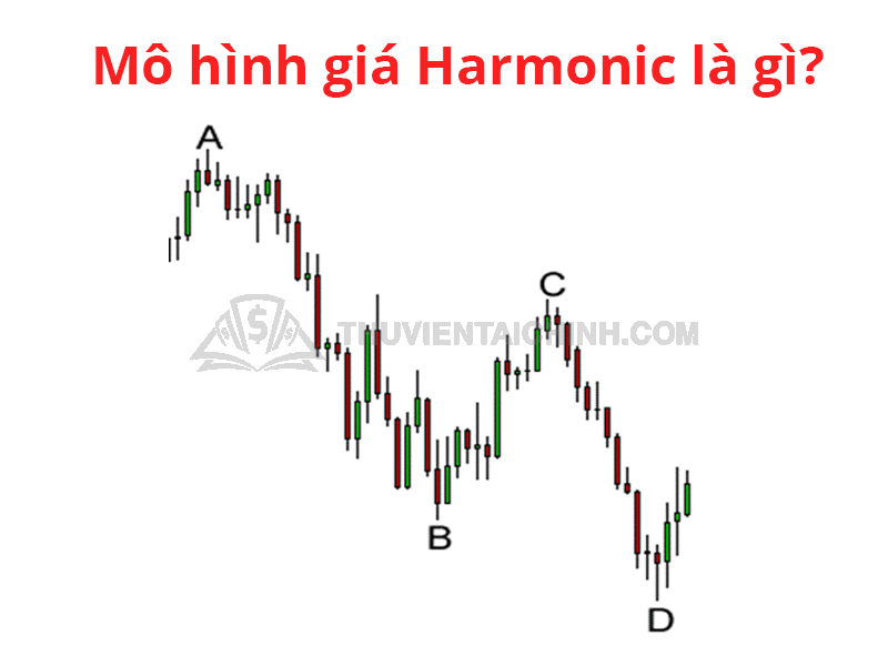 Mô hình giá Harmonic là gì?