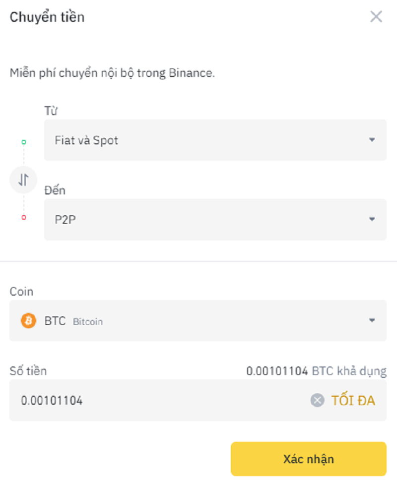 Cách bán coin trên Binance để thu tiền VNĐ về tài khoản ngân hàng