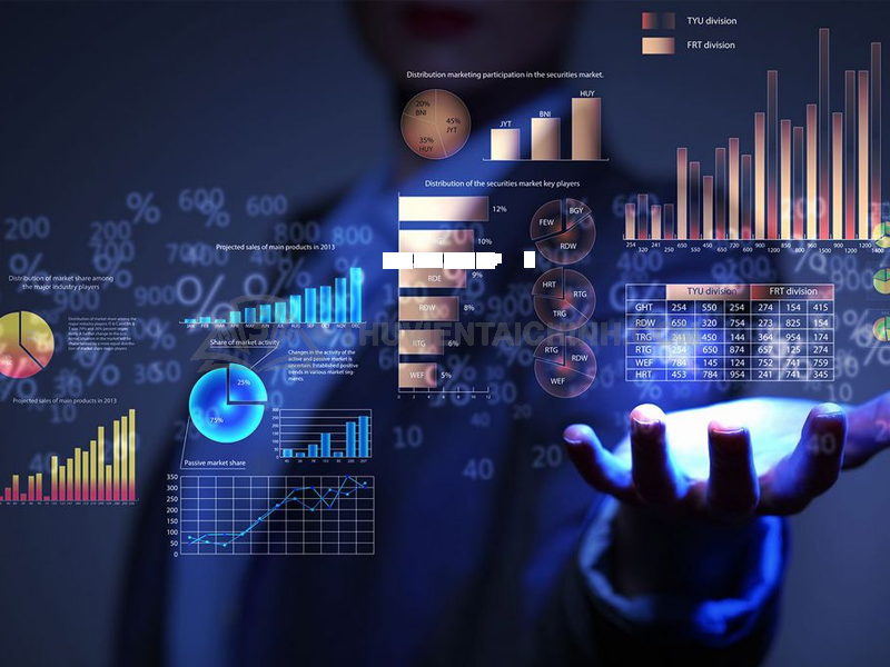 Cách chọn đỉnh và đáy với báo cáo COT (Commitment of Traders)