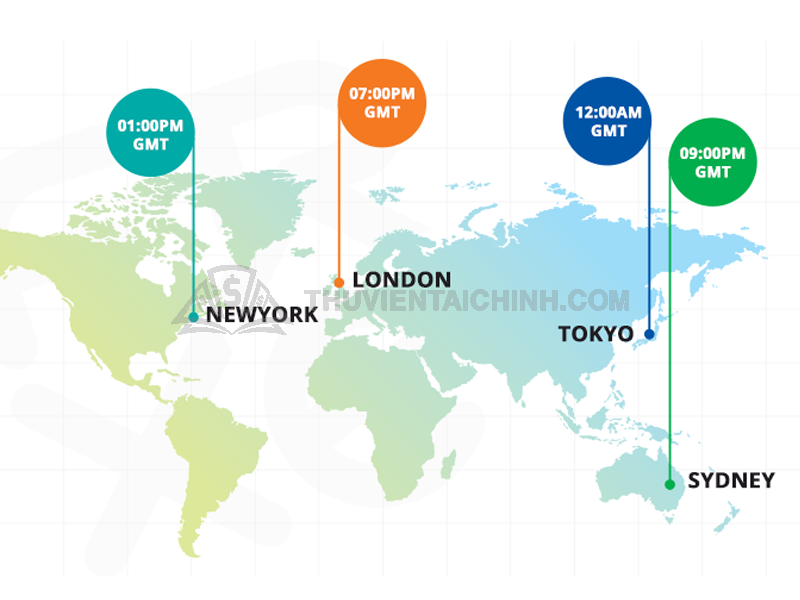 Chiến lược khung thời gian - Giờ giao dịch tốt nhất trong Forex