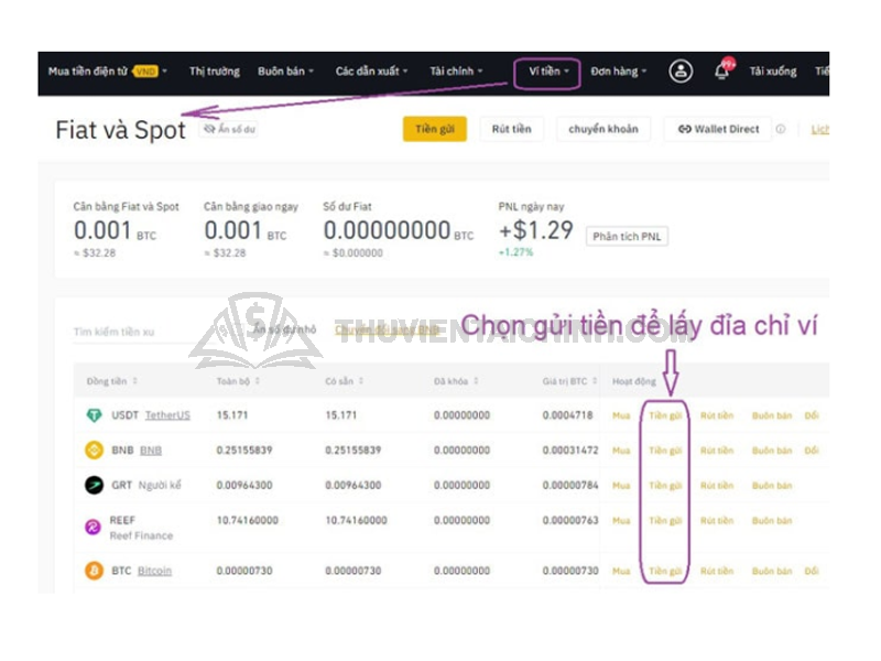 Thanh công cụ chọn “Ví tiền - Wallet”