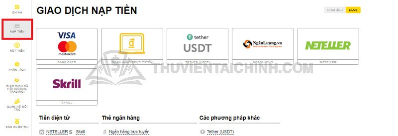 Hướng dẫn nạp rút tiền sàn Exness bằng Visa