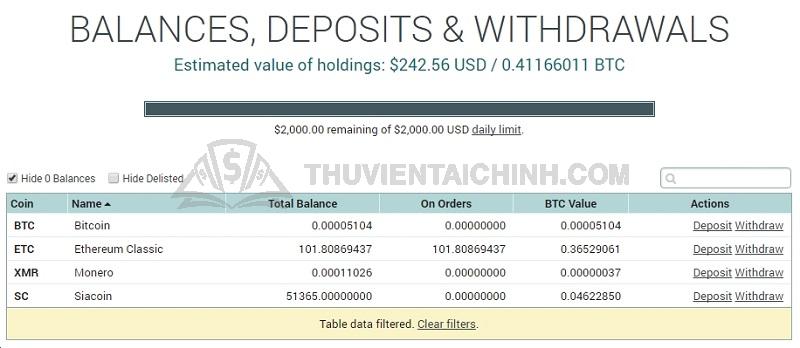 Hướng dẫn nạp tiền vào tài khoản sàn Poloniex