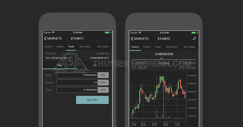 Hướng dẫn nạp tiền vào tài khoản sàn Poloniex