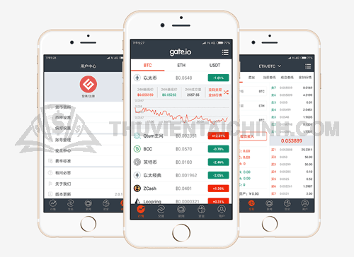 Sàn Gate.io hỗ trợ ứng dụng di động