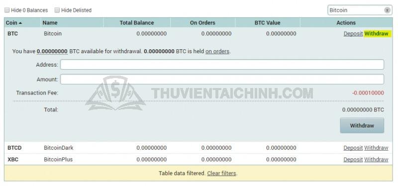 Hướng dẫn rút tiền sàn Poloniex
