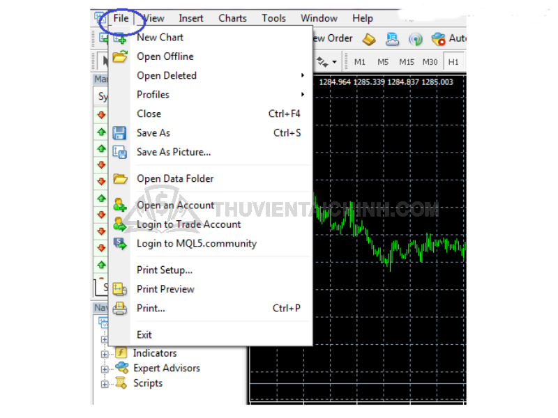 Hướng dẫn sử dụng Exness MT4