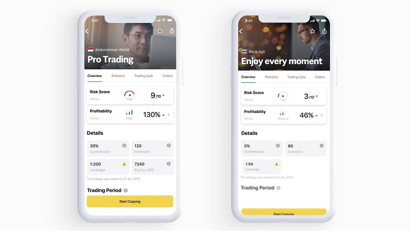 Mạng xã hội Social Trading Exness là gì?