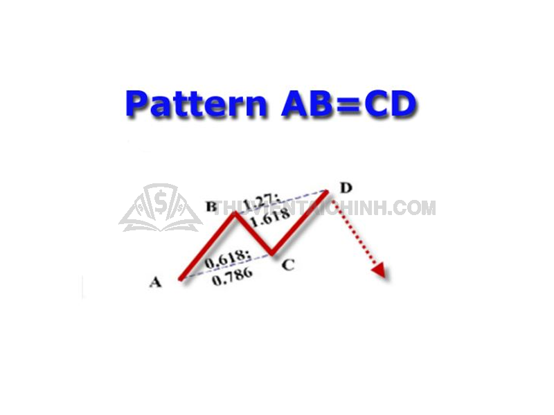 Tìm hiểu mô hình ABCD (ABCD Bullish/Bearish)