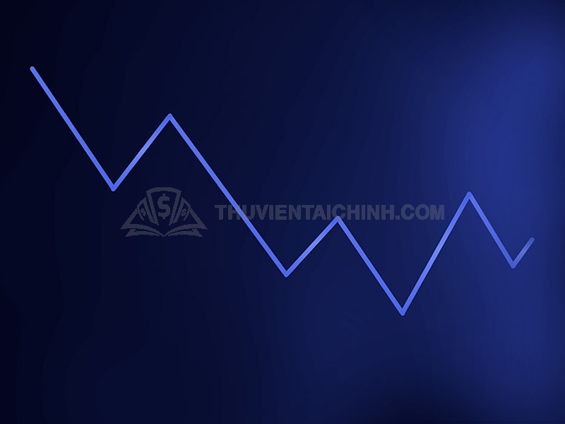 Các chiến lược giao dịch với mô hình Gartley hiệu quả