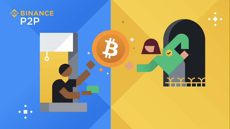 Tìm hiểu các tính năng giao dịch trên Binance: Giao dịch P2P, Spot, Futures, Margin