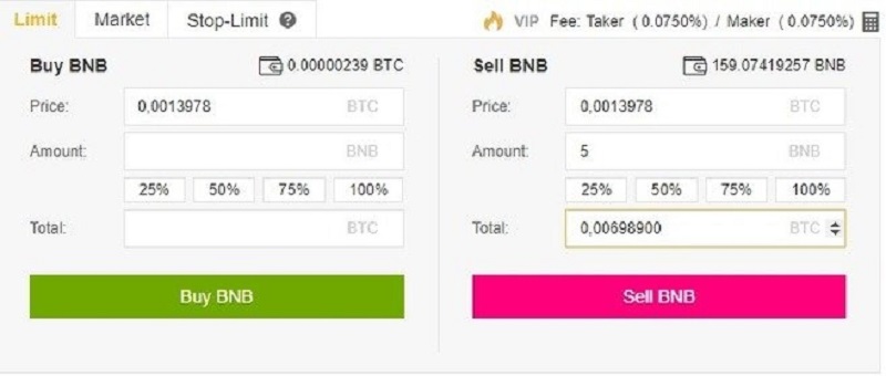 Trade coin trên Binance là gì? Tìm hiểu về lệnh giao dịch trên Binance