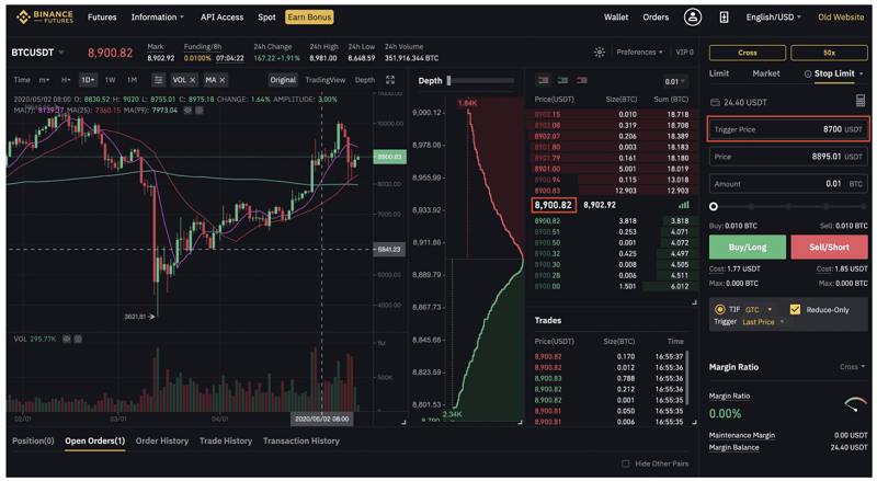 Trade coin trên Binance là gì? Tìm hiểu về lệnh giao dịch trên Binance